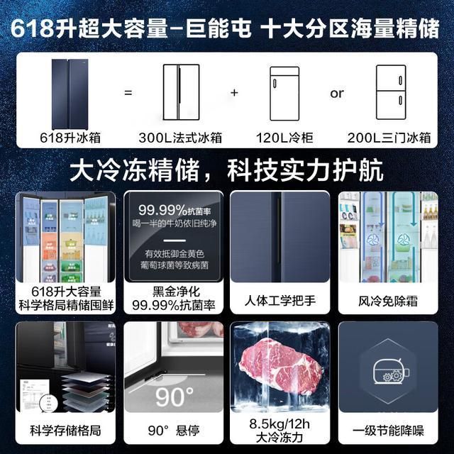 较畅销的家电类别及具体产品(不分先后)long8唯一网站以下是9月份通常比(图2)