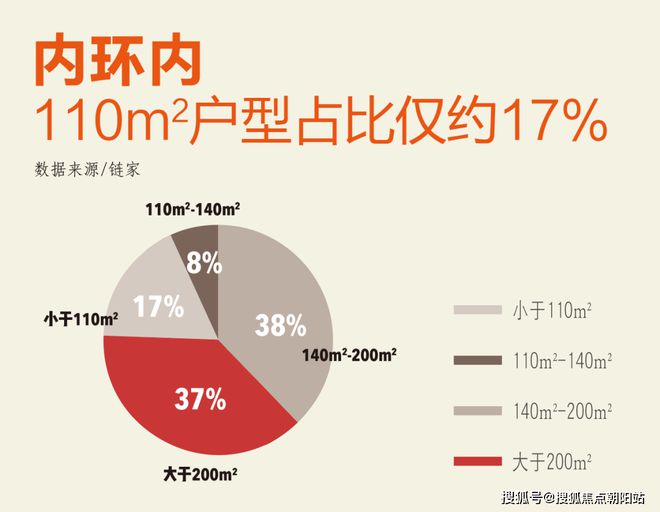 售楼处』网站-信达信安里-上海房天下龙8中国唯一入口2024『信达信安里(图10)